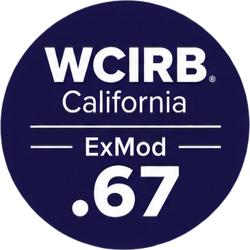 wcirb